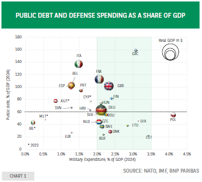 贝莱德首席执行官芬克指出欧洲重返增长的良好机遇