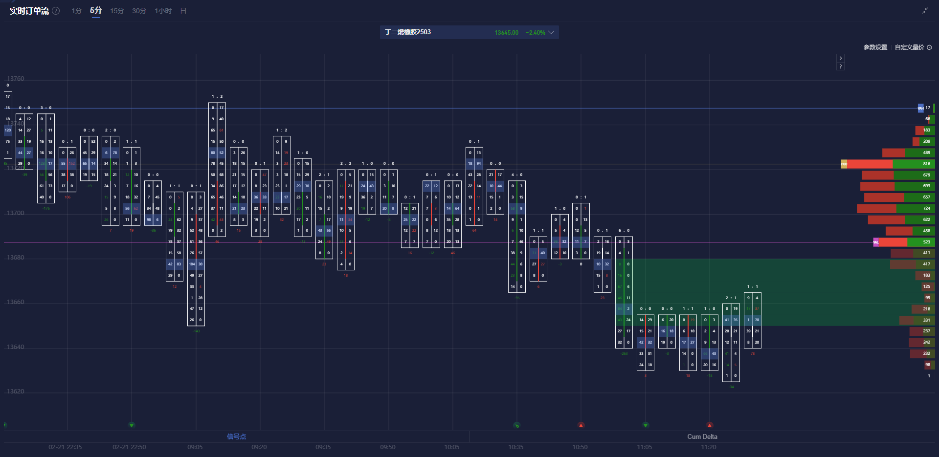 英国央行货币政策委员曼恩：利率需要维持在限制性水平。