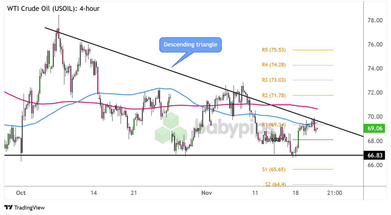 义乌国际商贸城女性从业者占比超过65%