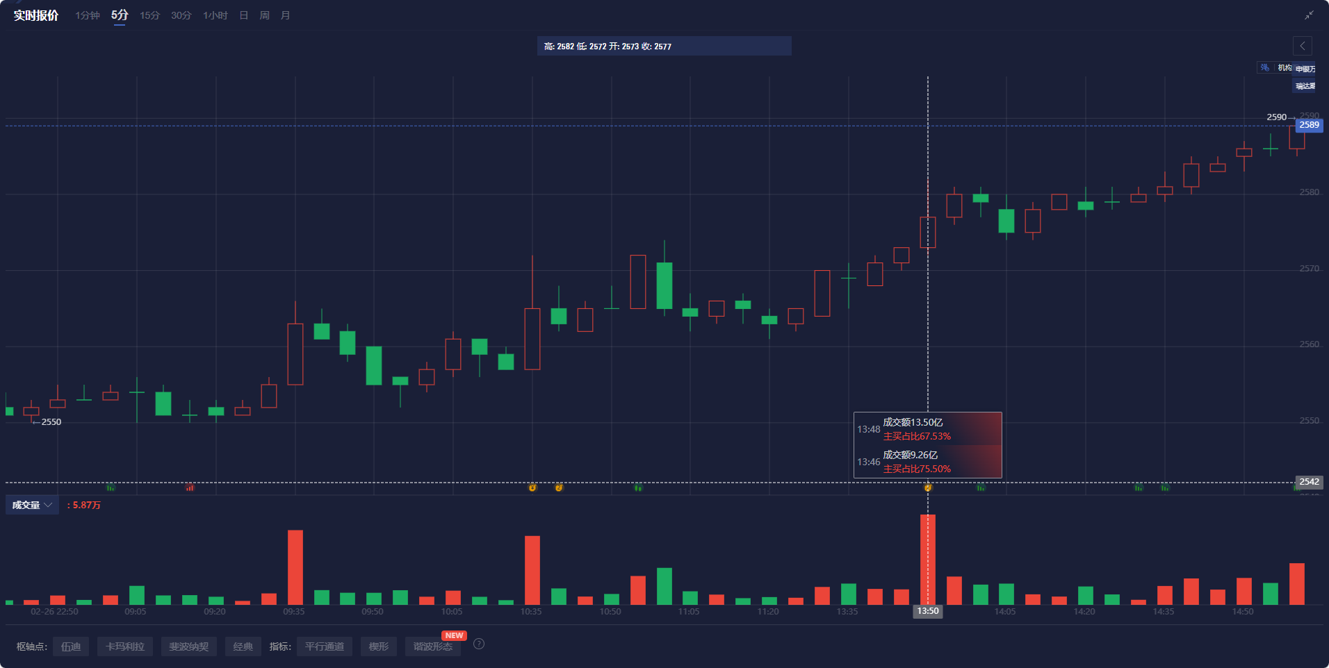 星链强调不打算主导美国联邦航空管理局现有的电信合同，只是在寻求“对一个衰退系统的局部改善”。