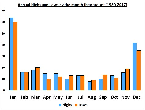 沙特主权财富基金PIF正在与意大利军工企业Leonardo进行投资洽谈