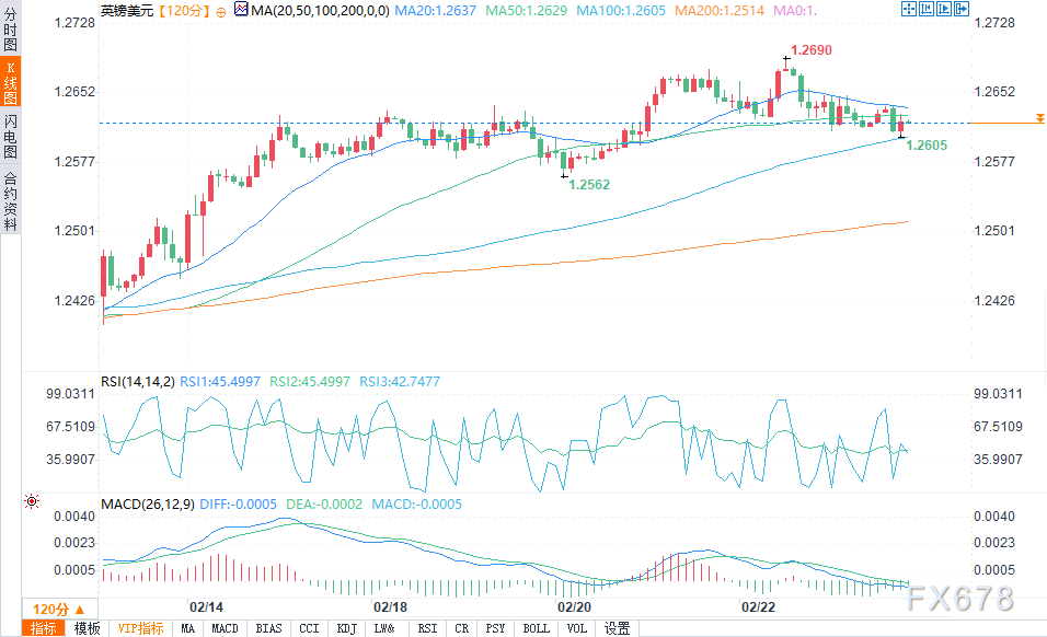宋雪涛：五部委记者会传递的增量信号