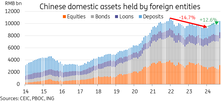 澳门2025年1月饮食业交易额达11亿澳门元，同比上涨17.2%