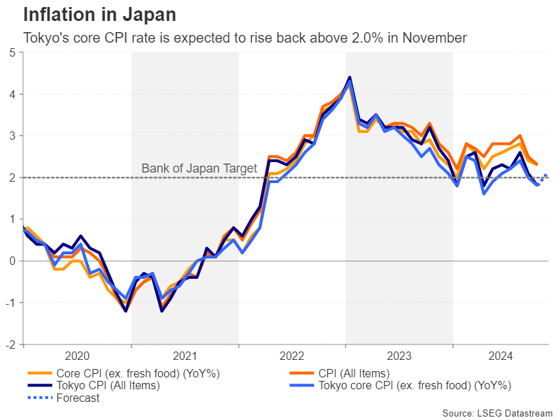 美联储理事沃勒强调了对通胀预期市场定价的重视。