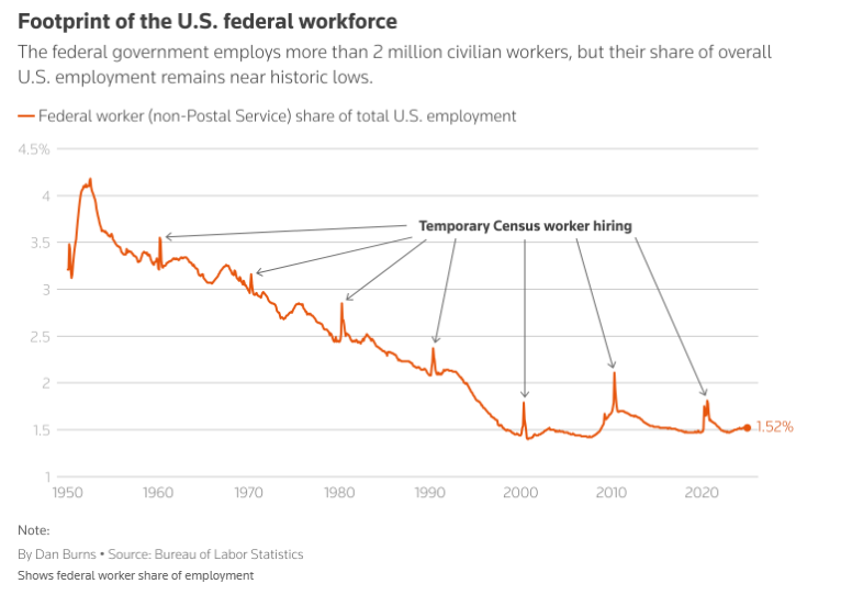 特斯拉股价下跌超过3%,影响纳斯达克100指数走势