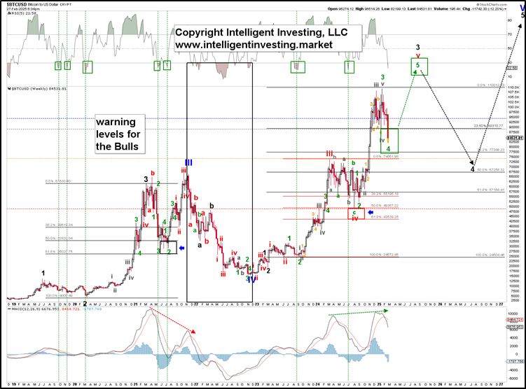 AI云巨头CoreWeave(CRWV.US)的IPO首秀：算力租赁市场的新标杆