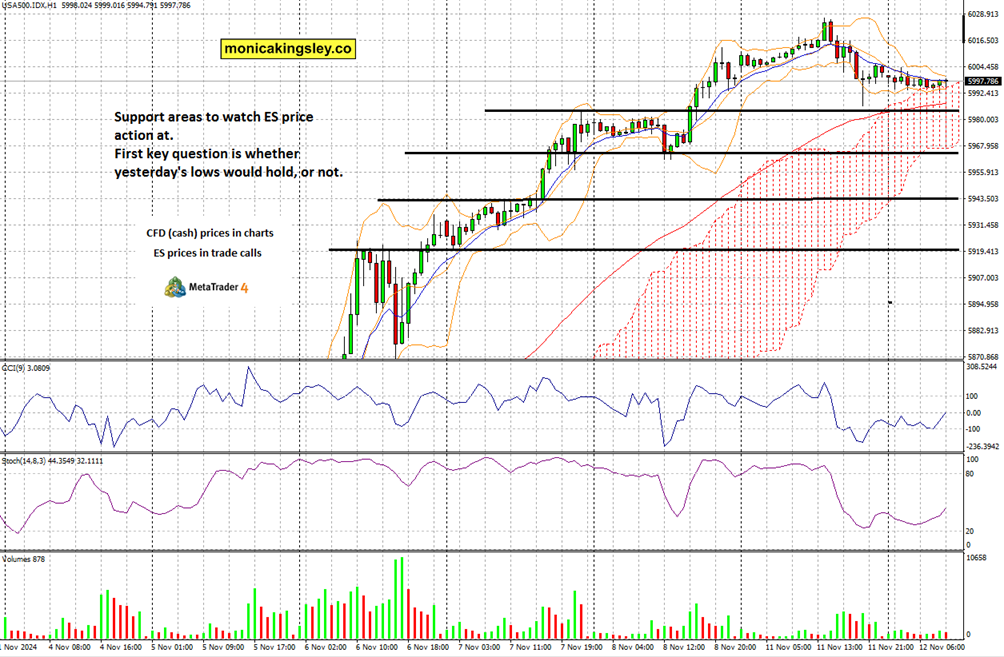 高盛预计资金将回流,建议投资者增持日元,美元/日元汇率今日下跌15点,现报148.85,接近10月份以来的最低点。