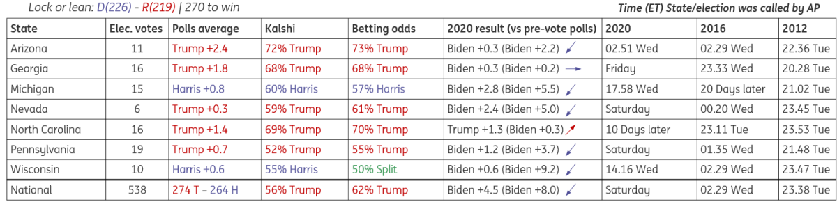 美联储库格勒对通胀预期的高度重视