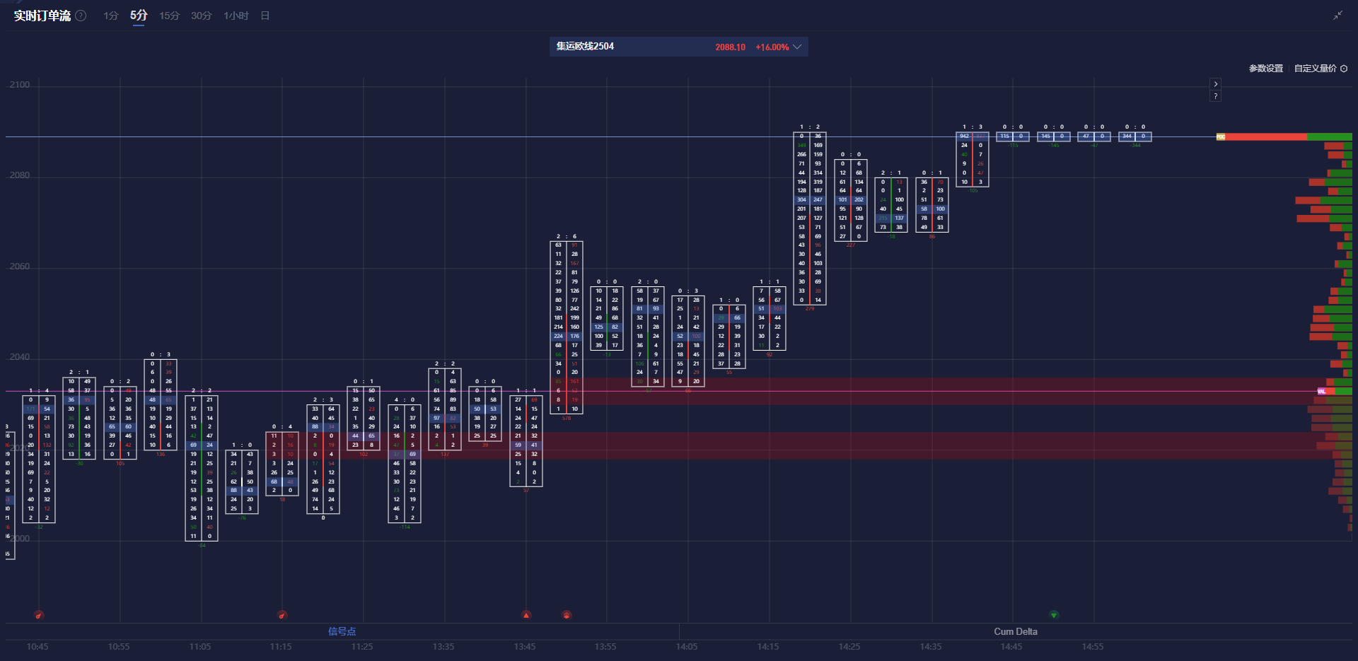 泽连斯基表示与特朗普的会晤安排在周五进行。