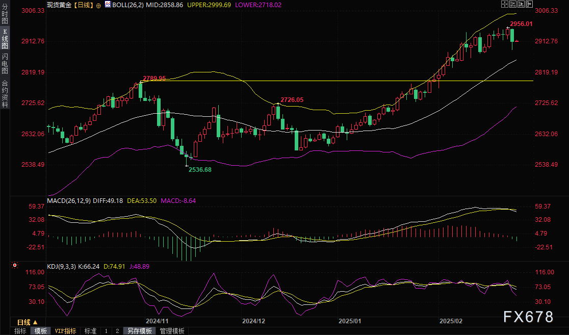 墨西哥参议院通过能源改革法案,私人投资迎来新机遇