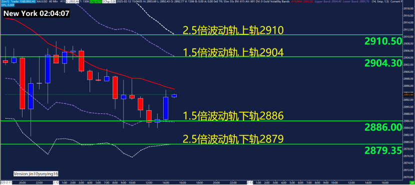 新股动态 | 牧原股份(002714.SZ)计划香港上市 或将筹集至少10亿美元