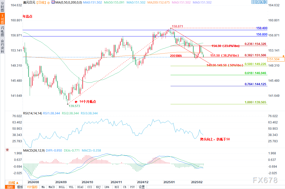 欧盟委员会发言人:欧盟“始终是美国的支持者”,期待在遵循规则的基础上加强合作