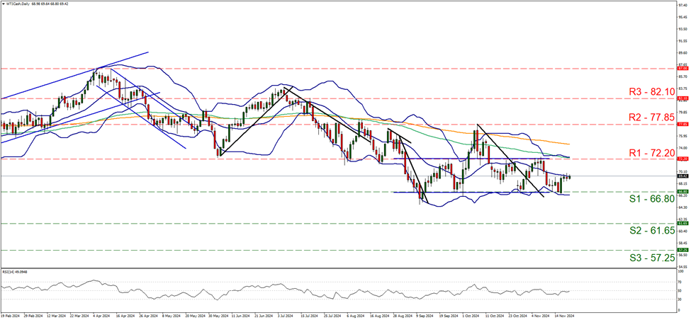 当地时间 2 月 26 日,美国参议院以 56 票赞成、43 票反对确认贾米森·格里尔担任美国贸易代表,格里尔是一位拥有国际贸易法专业背景的律师,曾在特朗普的首个总统任期内担任前美国贸易代表罗伯特·莱特希泽的幕僚长。