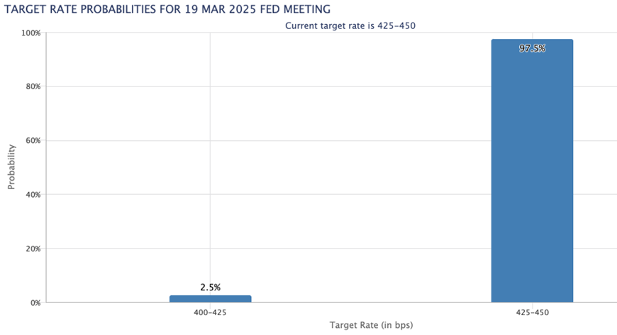 巴西雷亚尔兑美元下跌 1% 刷新日低,成为新兴市场货币中的表现最差者。