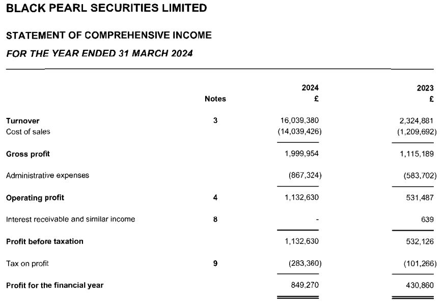 欧元兑美元动态分析