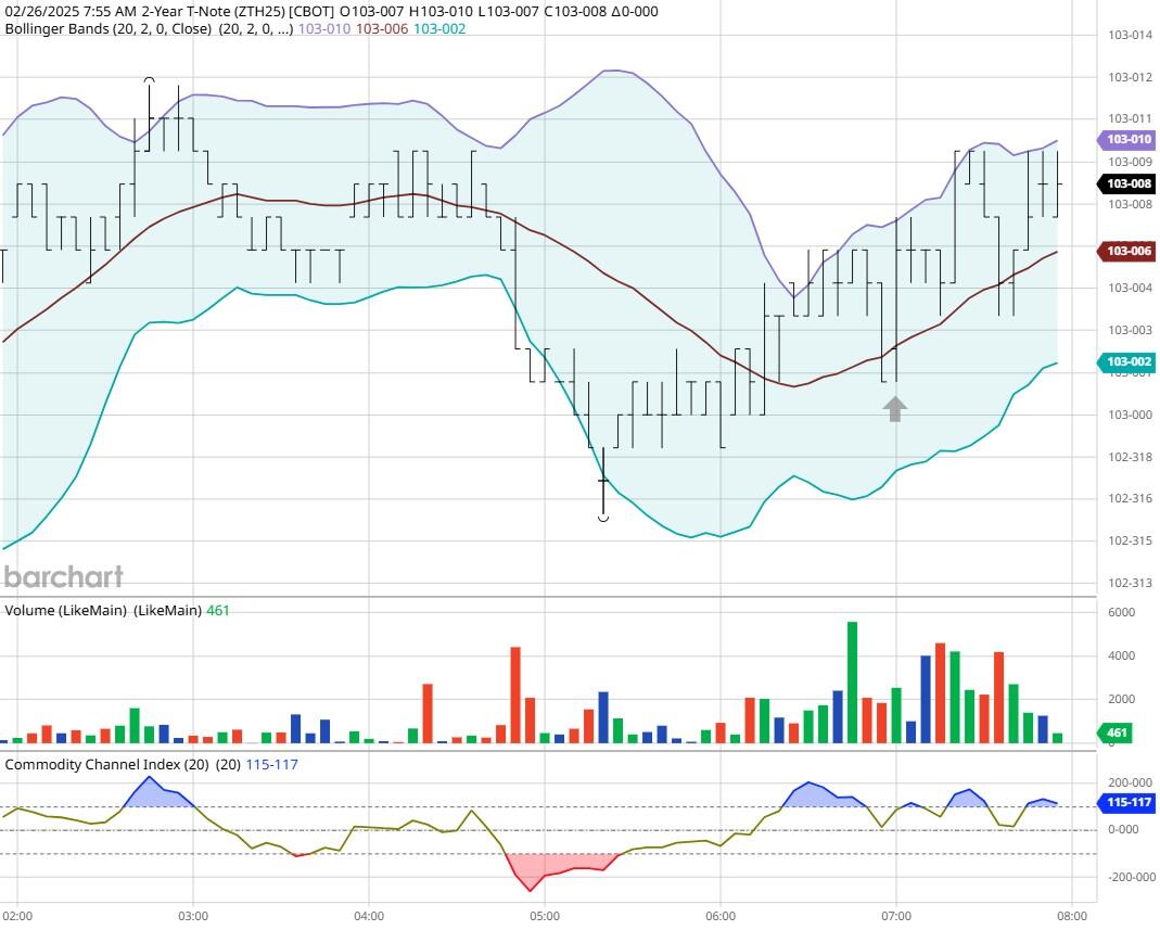 全国政协十四届三次会议将举行第三场“委员通道”集体采访