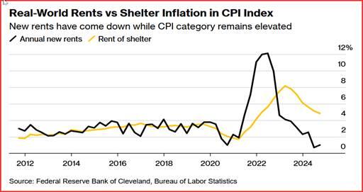 曾毓群，出手芯片！