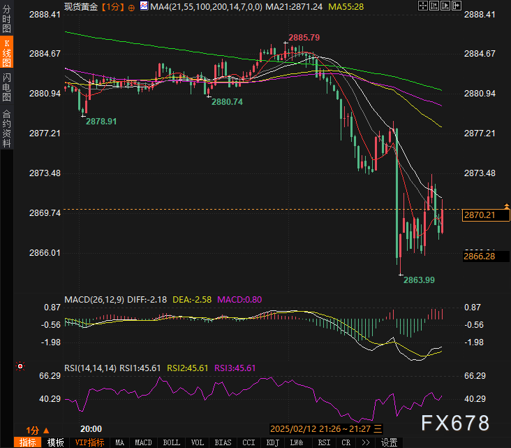新西兰至3月4日全球乳制品贸易价格指数小幅下跌:-0.5%,前期数据为-0.6%