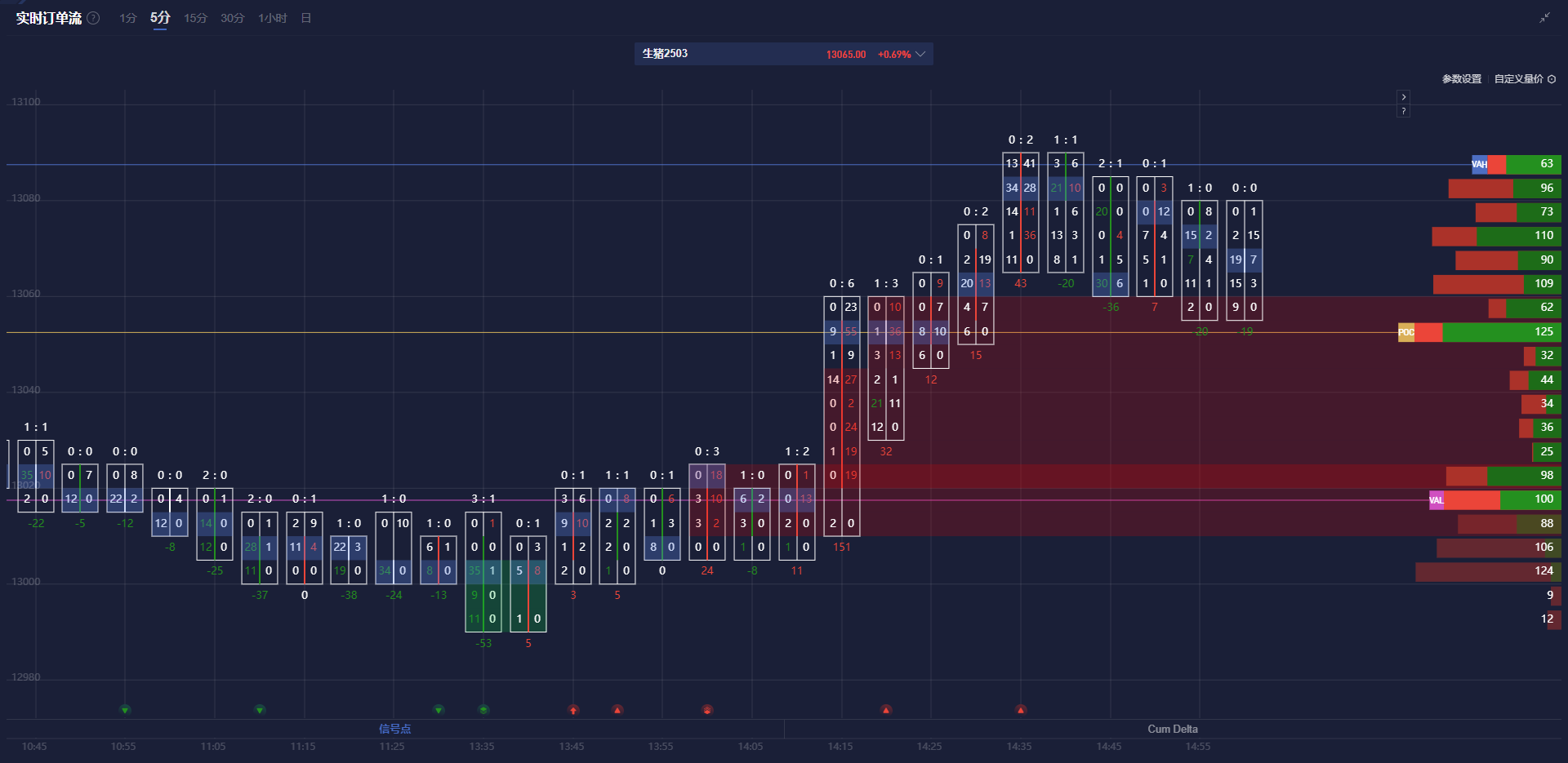 美国民主党计划利用乌克兰问题对付特朗普的提名人