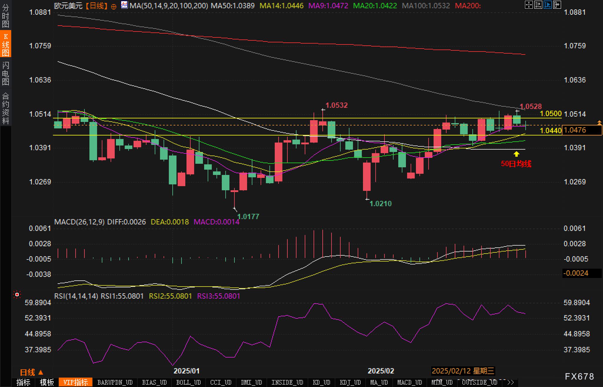美股动态 | 加密货币概念股强势上涨 MARA Holdings(MARA.US)上涨超10%
