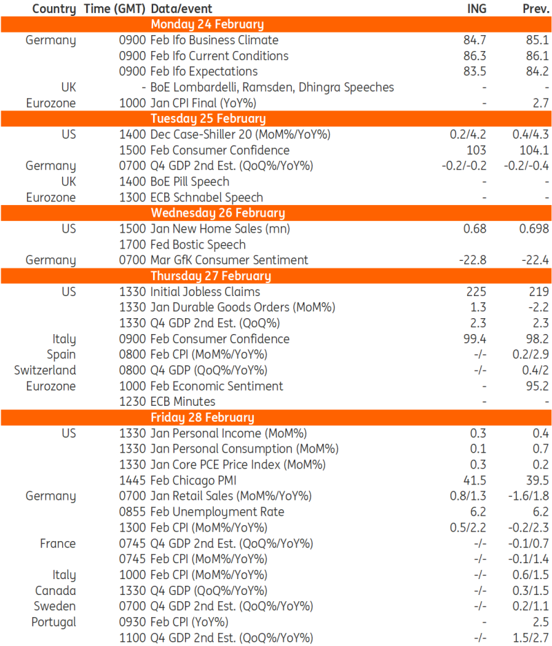 特斯拉股价下跌超过3%,影响纳斯达克100指数走势