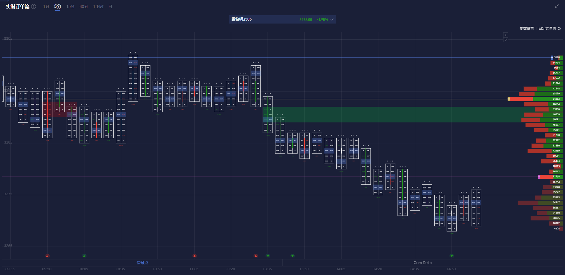 隔夜美股 | 标普500指数失去美国大选以来涨幅 英伟达(NVDA.US)下跌超8%