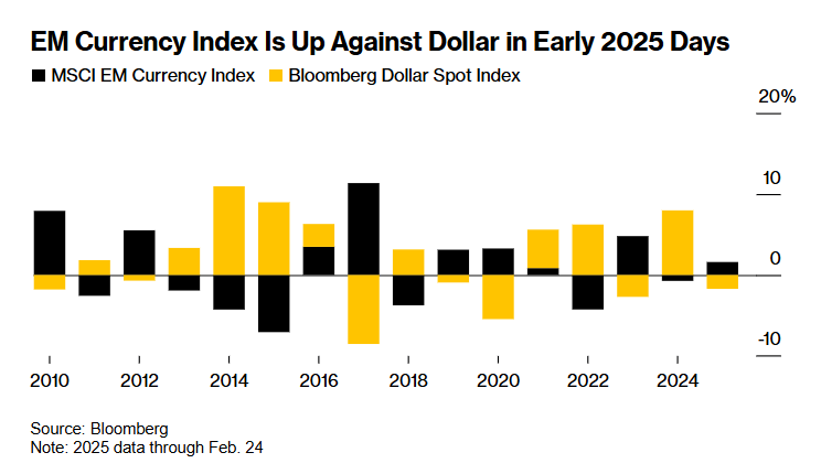 路透技术分析师分析显示，美原油的价格可能会面临挑战，接下来将测试每桶 67.60 美元的支撑位。如果油价跌破这一重要水平，市场可能会进一步向 66.41 美元至 66.89 美元的区间迈进。