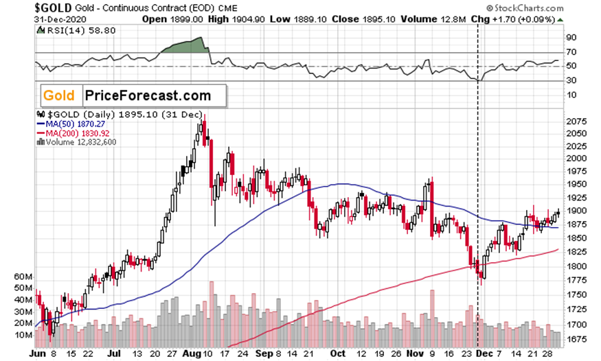 英伟达(NVDA.US)财报抵御“算力质疑” AI支出仍热潮不减