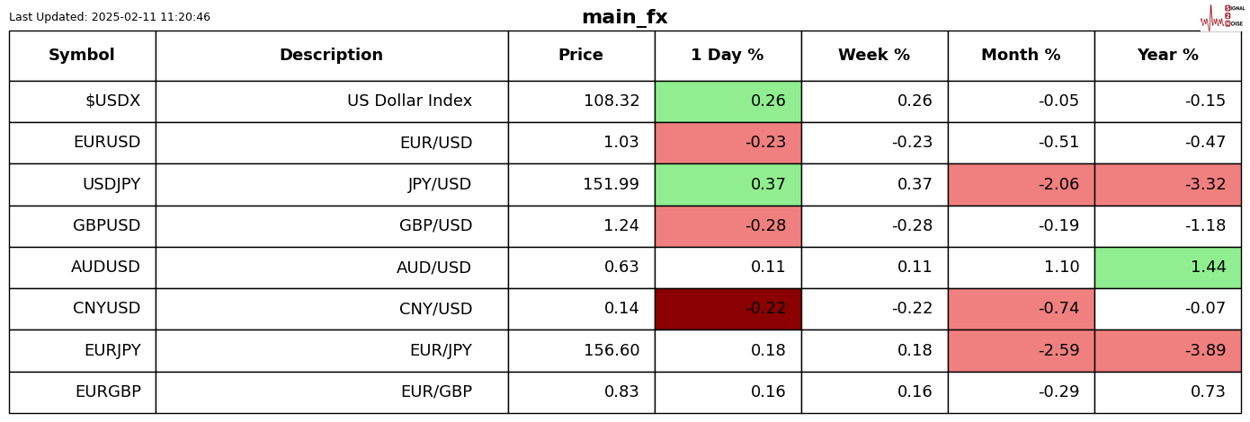 俄联邦委员会主席:俄土关系持续强劲发展