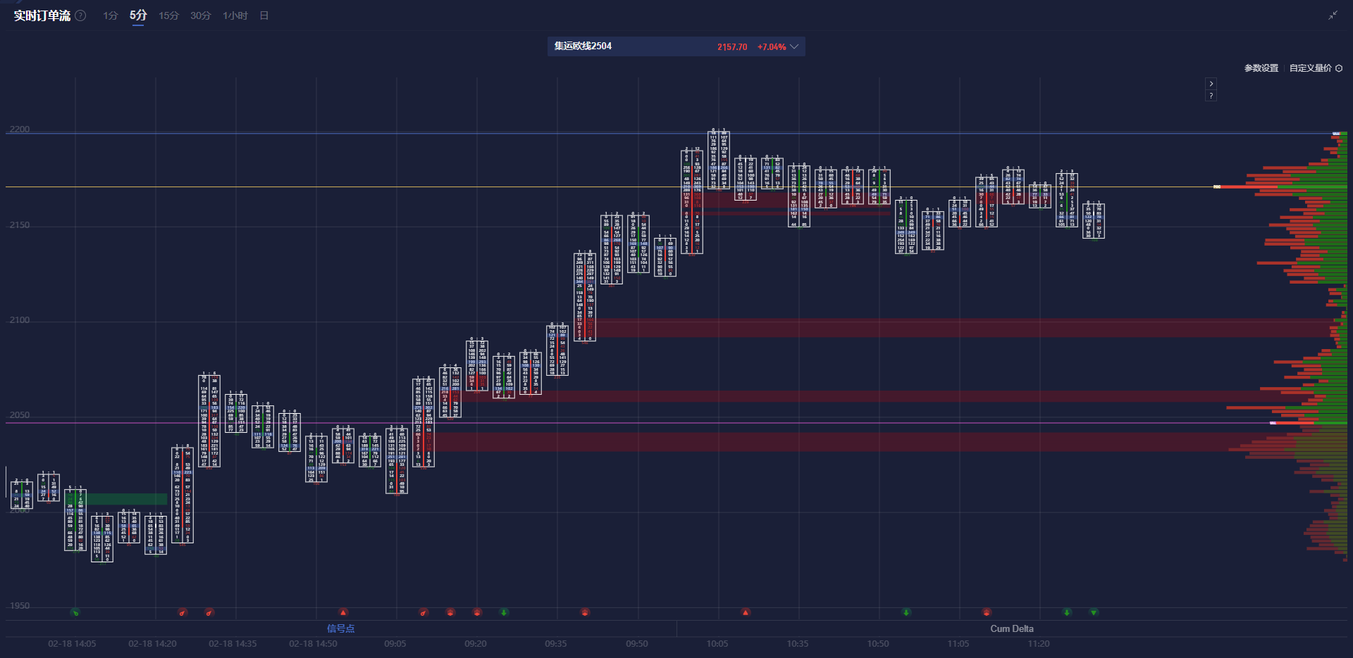 美国卫生部长指出得克萨斯州麻疹疫情较为常见