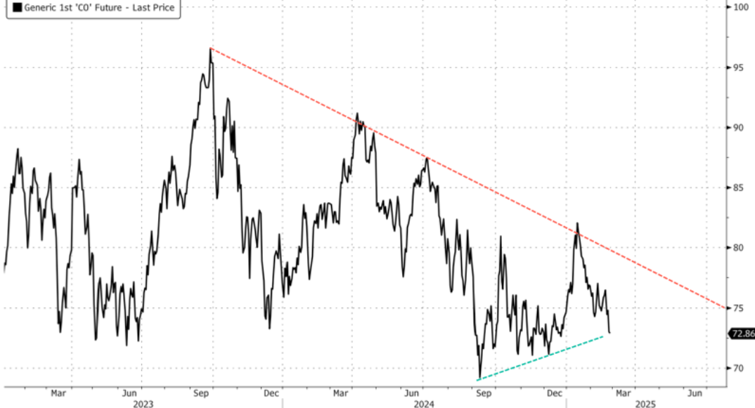 A股午评 | 指数调整 创业板指下跌超1% 大消费板块表现突出