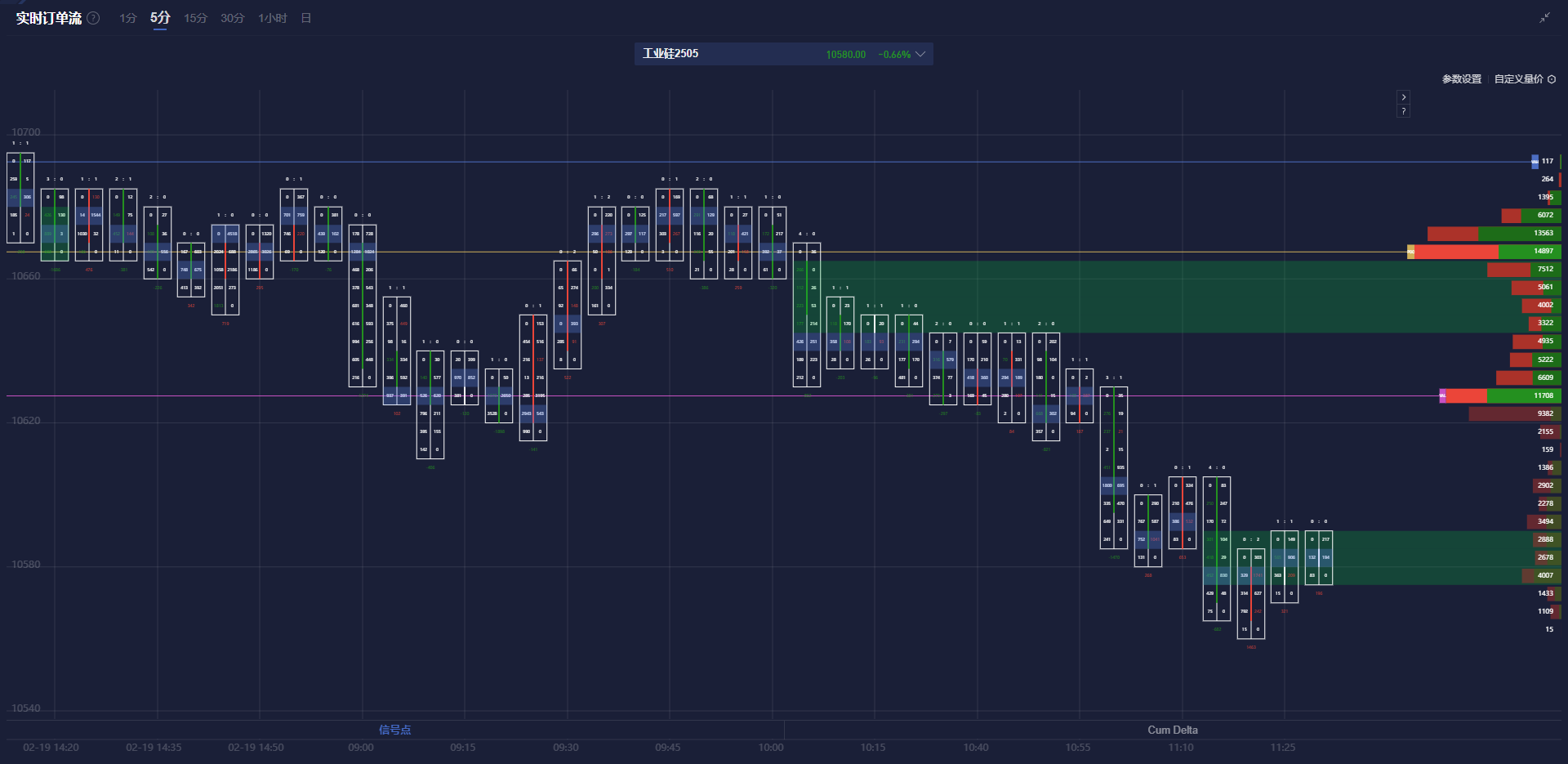赛富时(CRM.US)Q4营收与前景不佳 AI代理竞争加剧引发忧虑