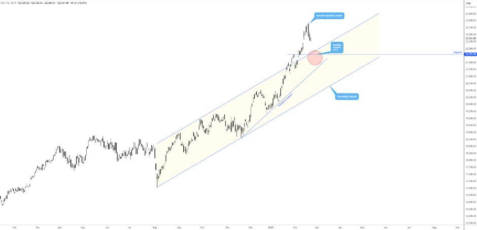 包钢股份近期在中铁检验认证中心的认可下成功推进75kg/m高强高耐磨热处理钢轨方案评审