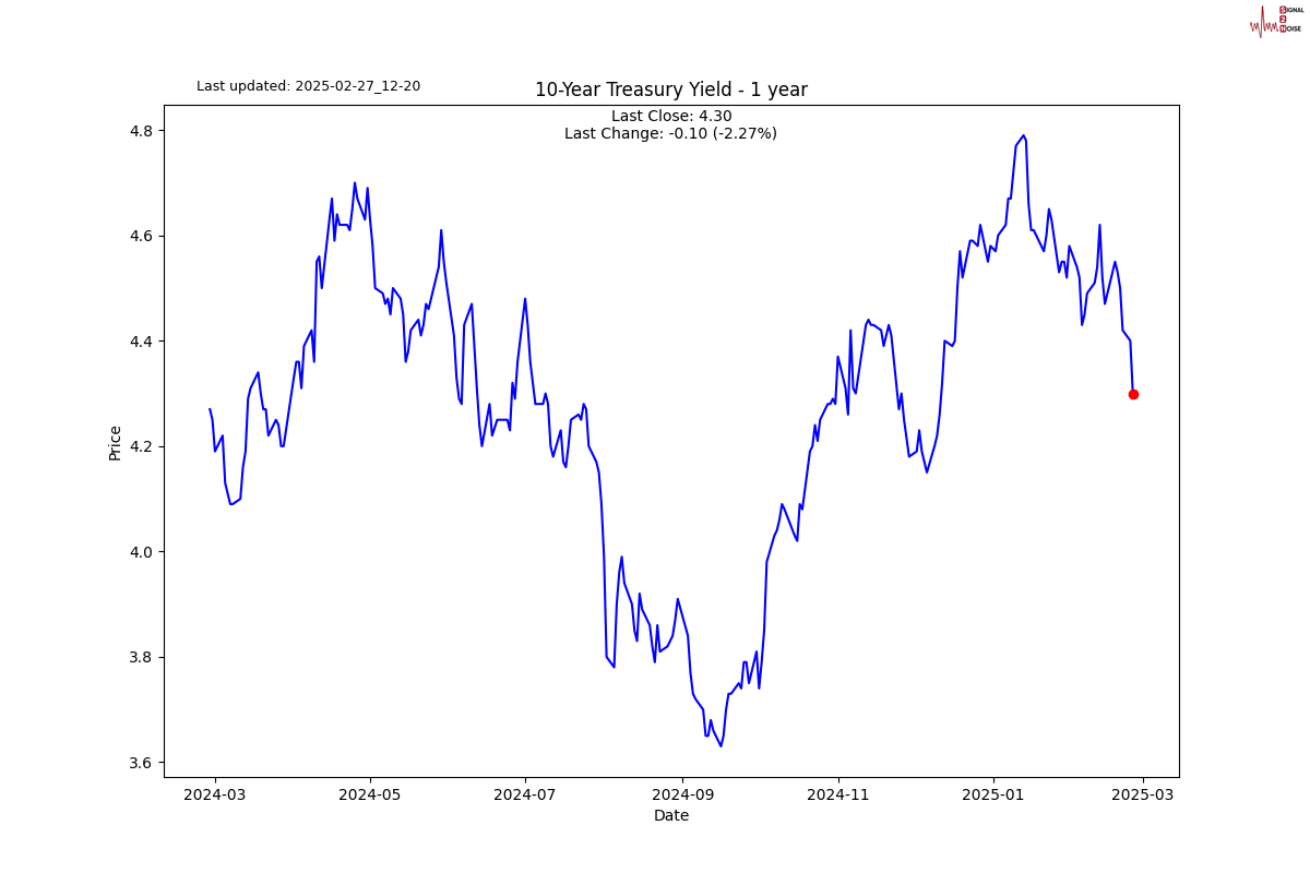 Global Battery Metals 公司宣布成功实施 10 比 1 的股份合并
