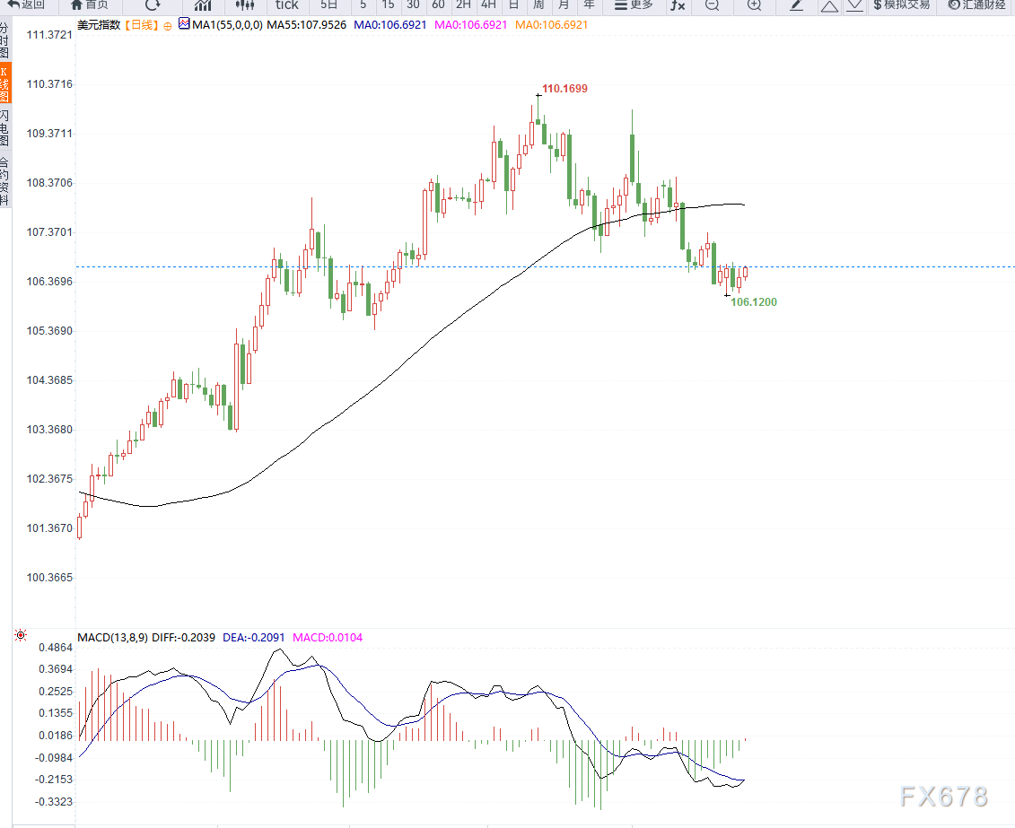 Global Battery Metals 公司宣布成功实施 10 比 1 的股份合并