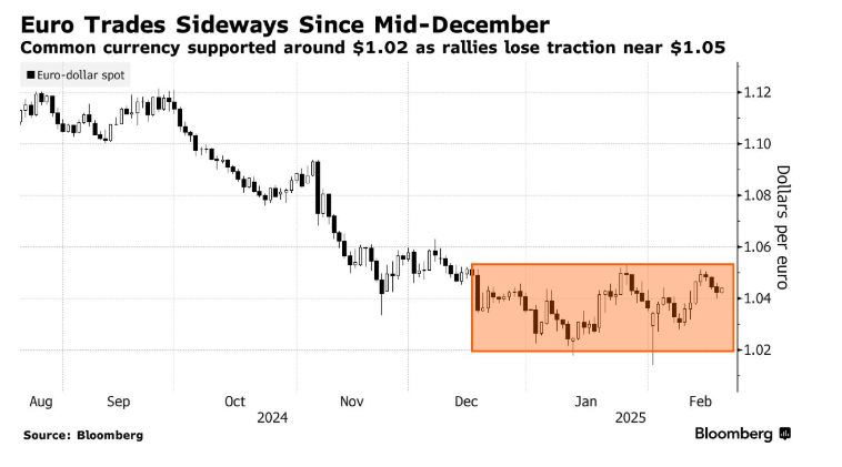 加拿大贸易部长表示，近40%的出口产品符合美加墨自由贸易协定