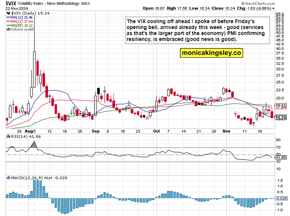 美国抵押贷款利率跌至近三个月低点 促使购房与再融资需求上升