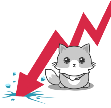 周三(2月26日),“Magnificent 7”中的表现为:英伟达上涨3.67%,Meta Platforms上涨2.46%,亚马逊上涨0.68%,微软上涨0.46%;谷歌 A 下跌1.53%,苹果下跌2.7%,特斯拉下跌3.96%。另外,台积电ADR上涨2.77%,礼来制药上涨1.46%,AMD上涨0.75%,巴菲特的伯克希尔哈撒韦B类股下跌1.14%。