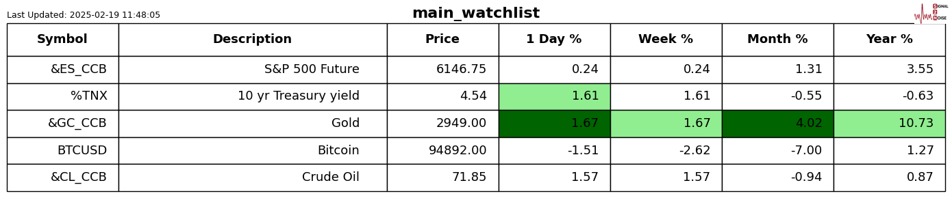 两年期日本公债收益率达到0.835%，创下2008年10月以来的最高水平
