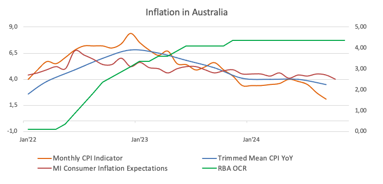 加拿大总理特鲁多警告称加拿大面临来自美国的“生存挑战”(法新社)
