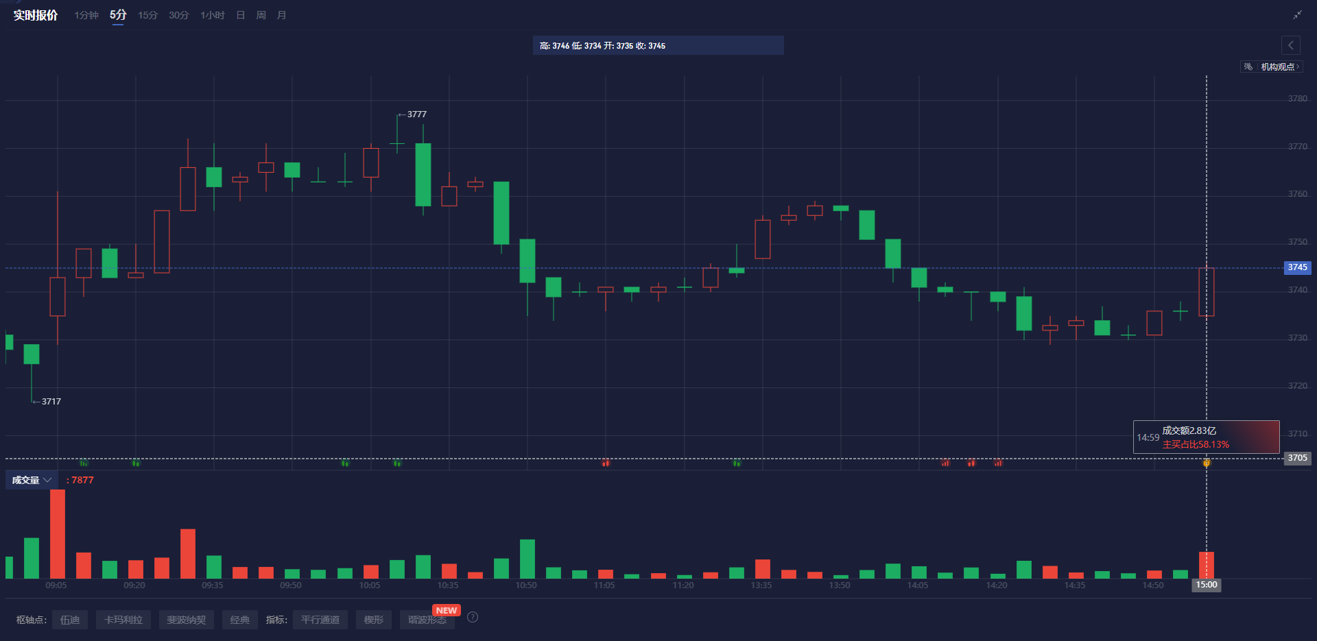 当地时间 2 月 26 日,美国参议院以 56 票赞成、43 票反对确认贾米森·格里尔担任美国贸易代表,格里尔是一位拥有国际贸易法专业背景的律师,曾在特朗普的首个总统任期内担任前美国贸易代表罗伯特·莱特希泽的幕僚长。