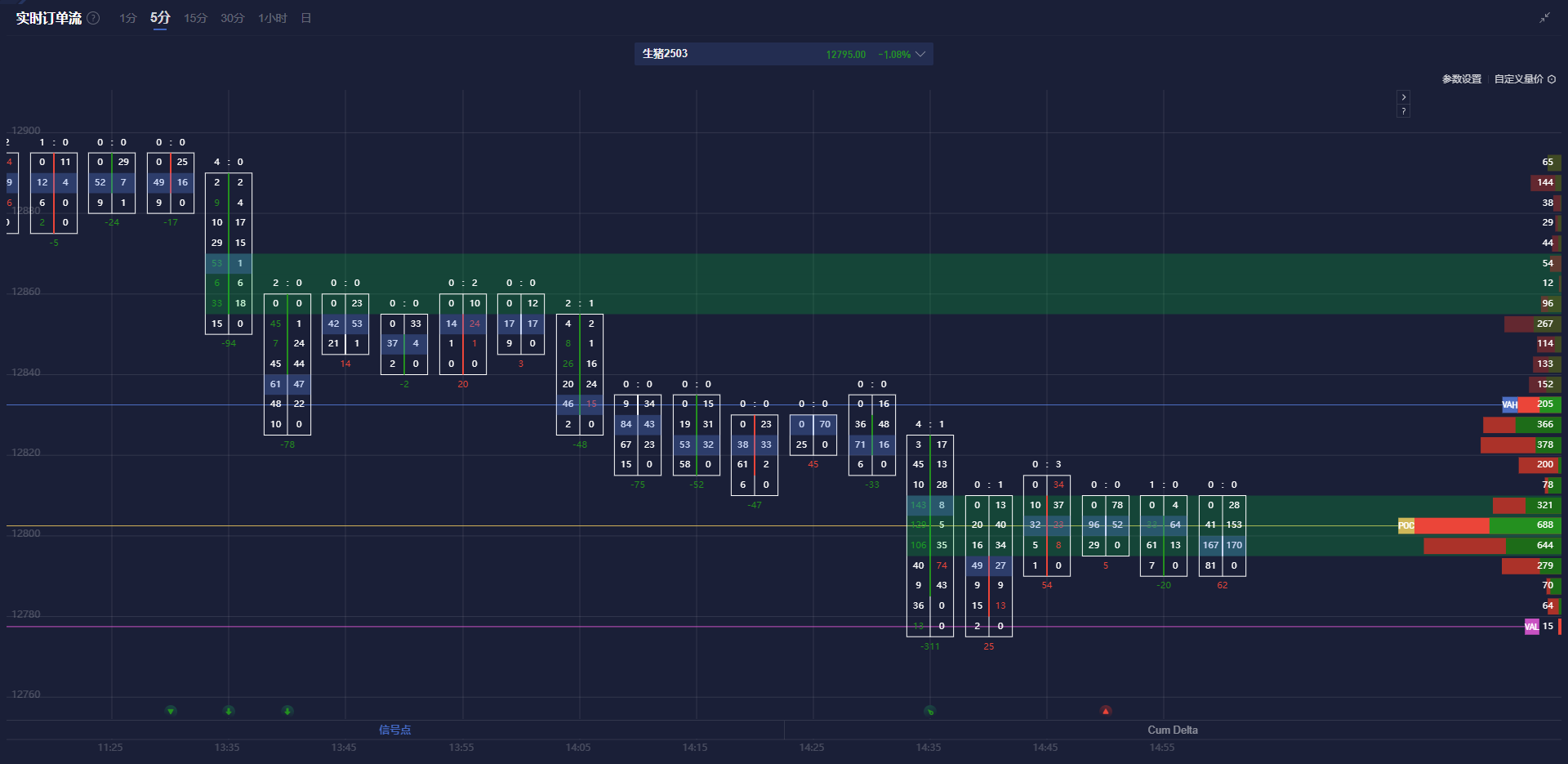 日经225指数动态