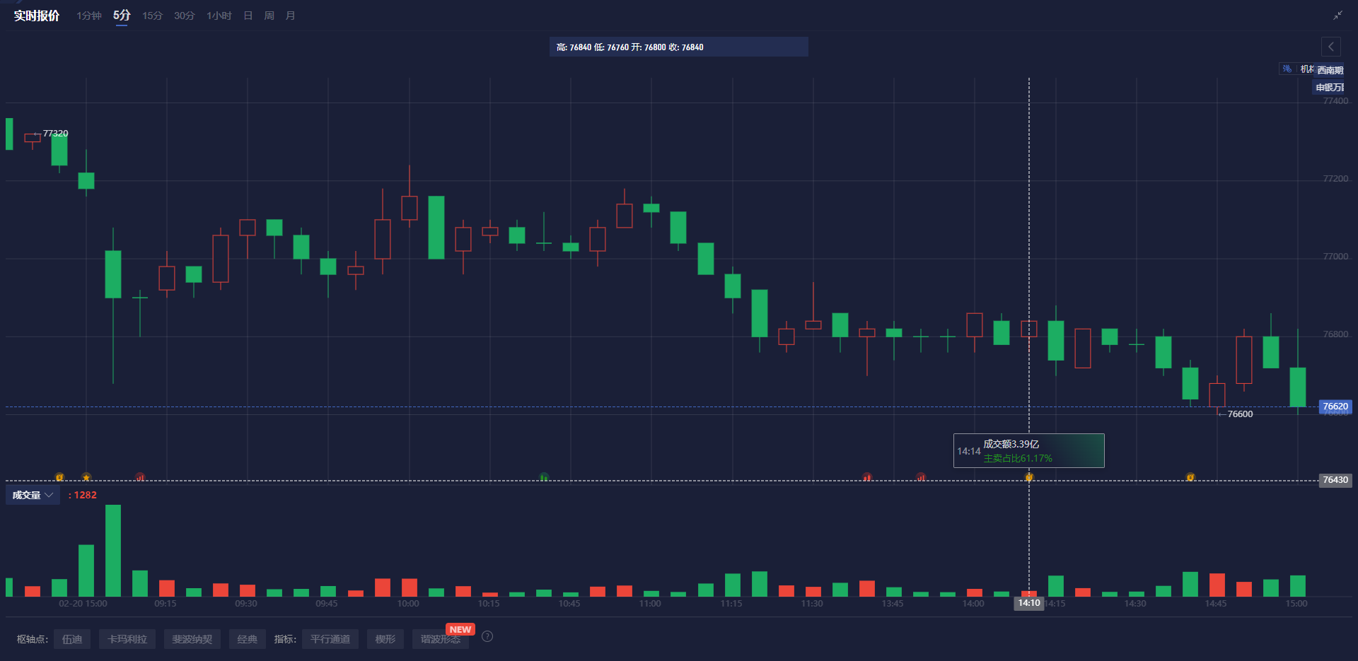 美国实施对加拿大关税,Nutrien(NTR.US)在美国业务面临重大风险