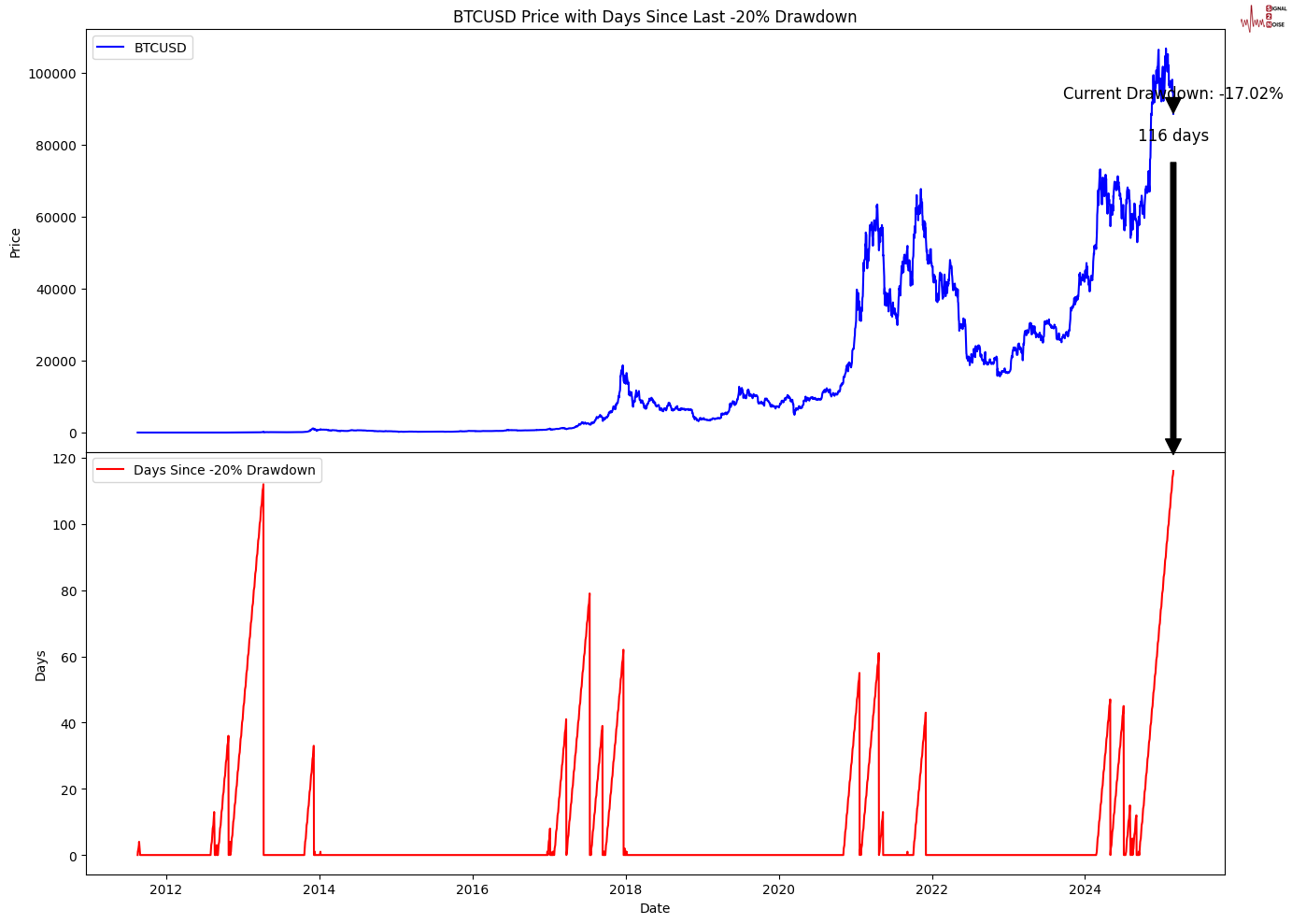 最新市场动态:上期所原油期货与贵金属的表现分析
