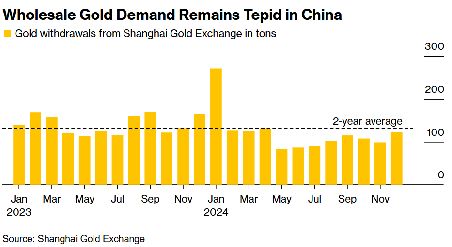 花旗预测:核电站重启与价格变化导致日本2025年液化天然气进口量大幅下降