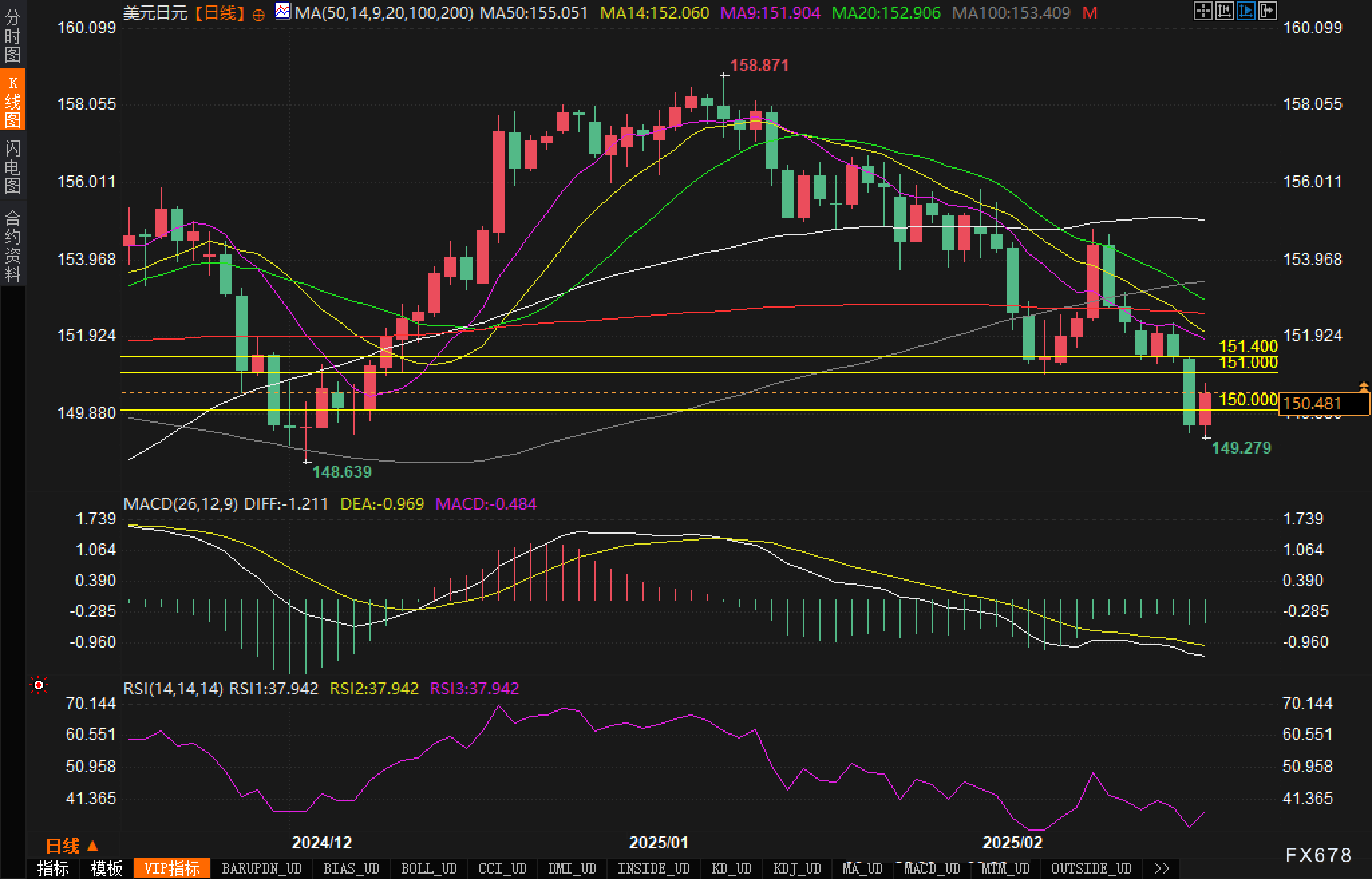欧洲银行业联合会对欧盟撤回ESG计划表示反对