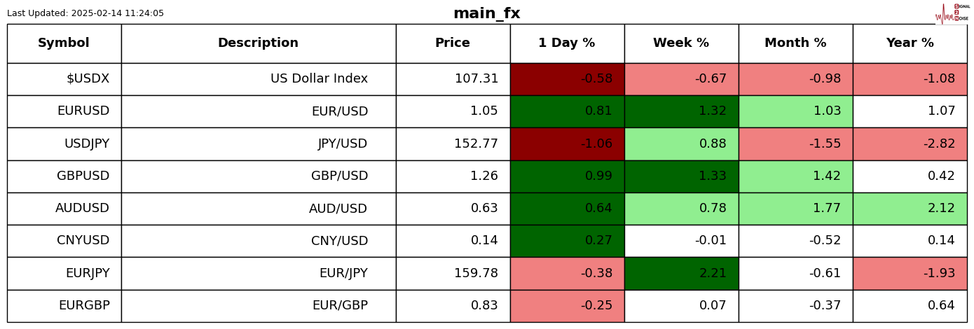 【漫步者汽车音响】超重车载10寸无源低音炮CW10发烧级HIFI震撼级