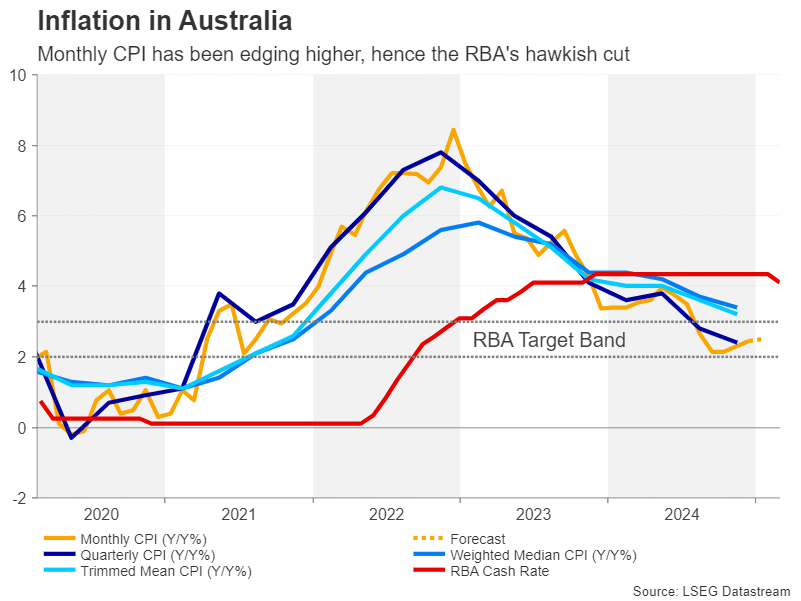 英国工业联合会发布报告显示服务行业面临利润下滑与成本上升的压力
