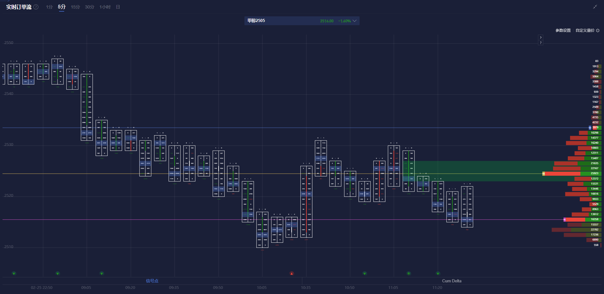 英国央行货币政策委员会委员 Dhingra 指出全球贸易扩张的多重驱动因素正在减弱。