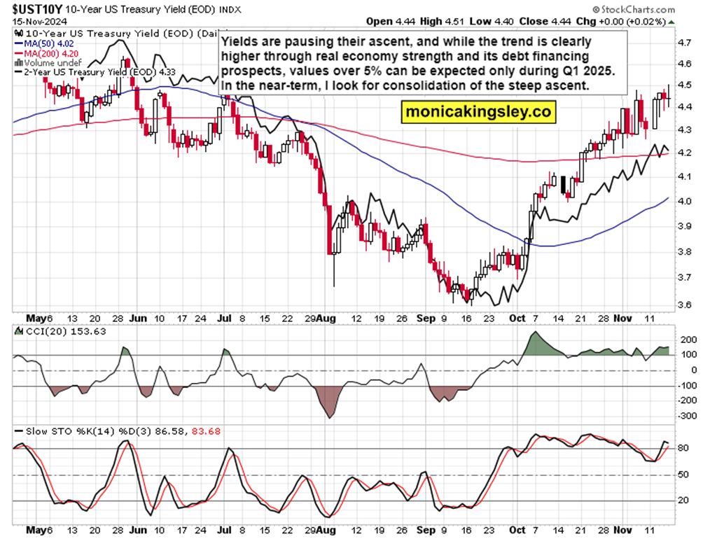 英伟达(NVDA.US)财报抵御“算力质疑” AI支出仍热潮不减